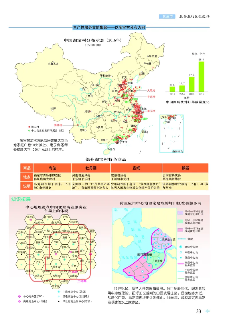配鲁教版《地理图册》必修第二册_高中三年全科资料_高中_高中电子教材_高中地理_地理图册_配鲁教版