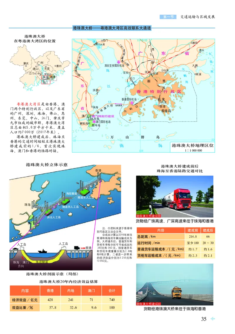 配鲁教版《地理图册》必修第二册_高中三年全科资料_高中_高中电子教材_高中地理_地理图册_配鲁教版