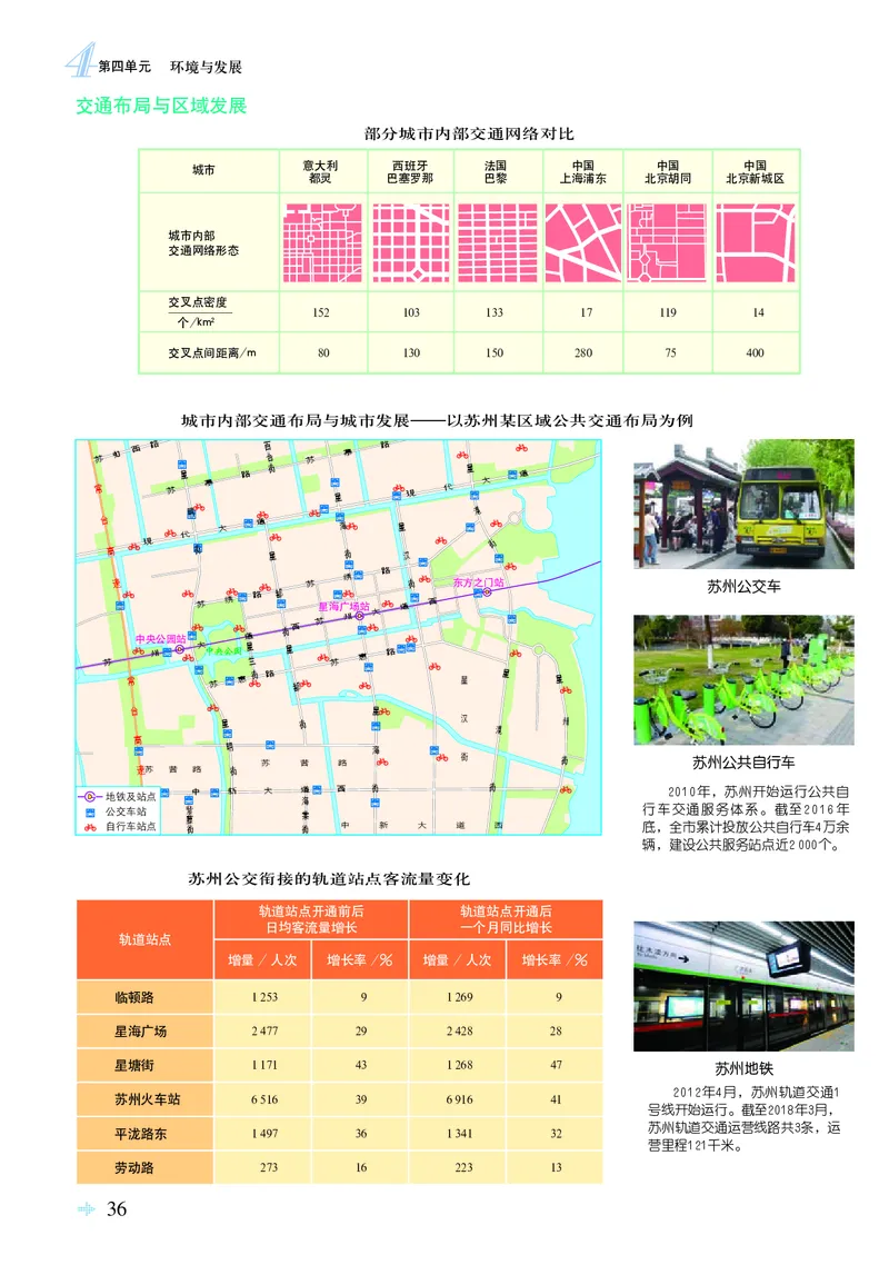 配鲁教版《地理图册》必修第二册_高中三年全科资料_高中_高中电子教材_高中地理_地理图册_配鲁教版