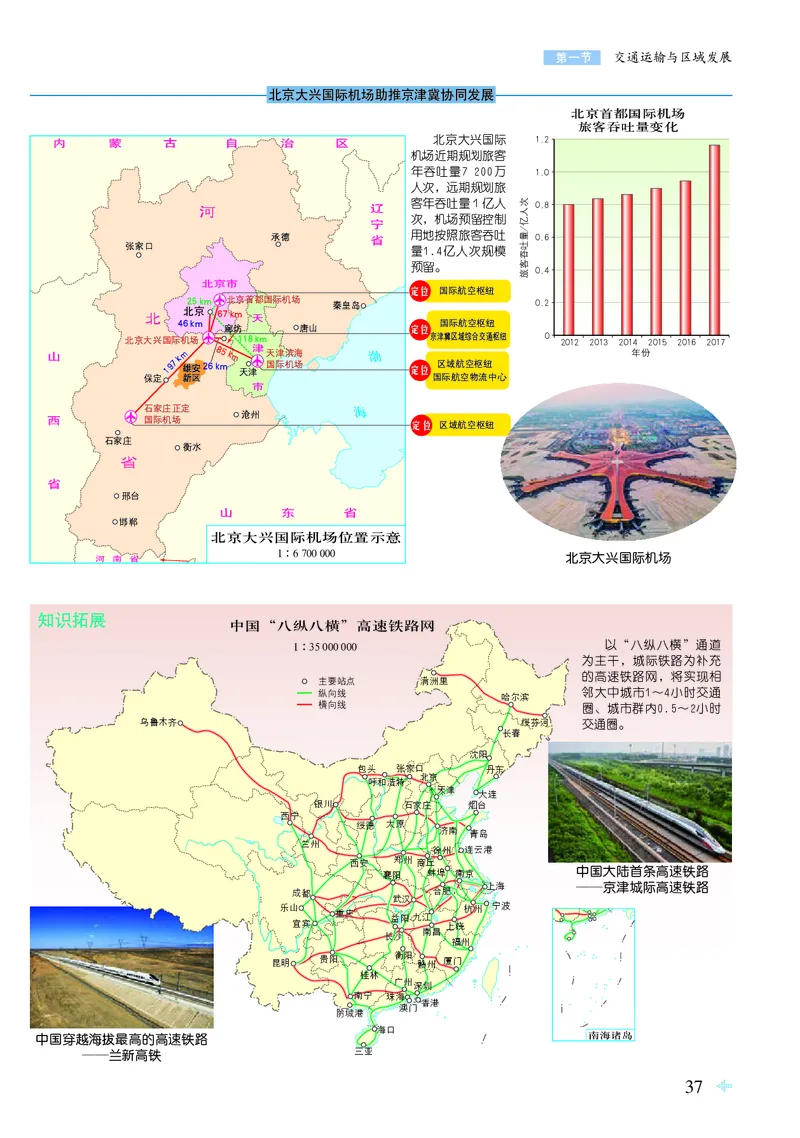 配鲁教版《地理图册》必修第二册_高中三年全科资料_高中_高中电子教材_高中地理_地理图册_配鲁教版