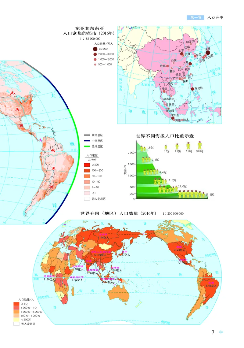 配鲁教版《地理图册》必修第二册_高中三年全科资料_高中_高中电子教材_高中地理_地理图册_配鲁教版
