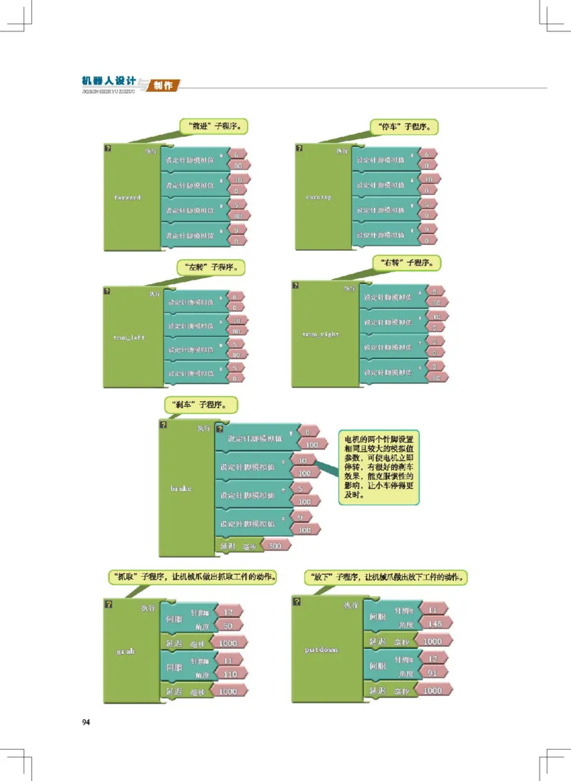 选择性必修2机器人设计与制作_高中三年全科资料_高中_高中电子教材_高中通用技术_地质版