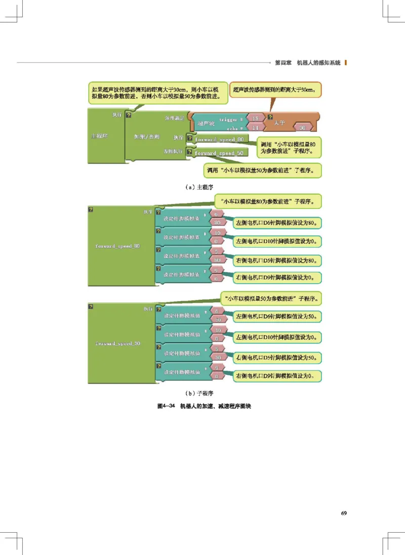 选择性必修2机器人设计与制作_高中三年全科资料_高中_高中电子教材_高中通用技术_地质版