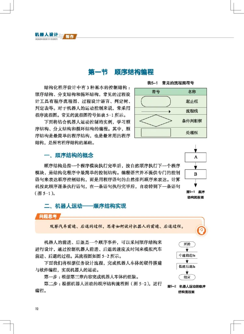 选择性必修2机器人设计与制作_高中三年全科资料_高中_高中电子教材_高中通用技术_地质版