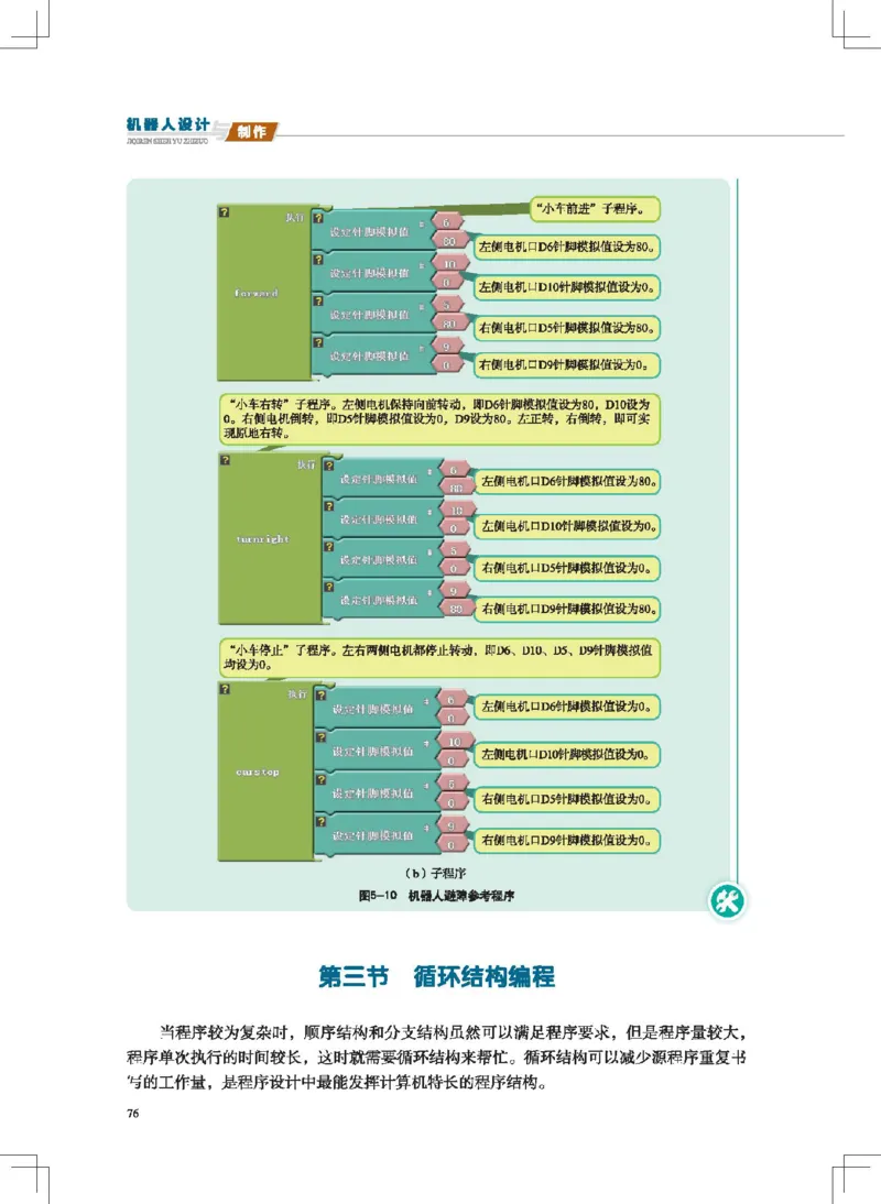 选择性必修2机器人设计与制作_高中三年全科资料_高中_高中电子教材_高中通用技术_地质版