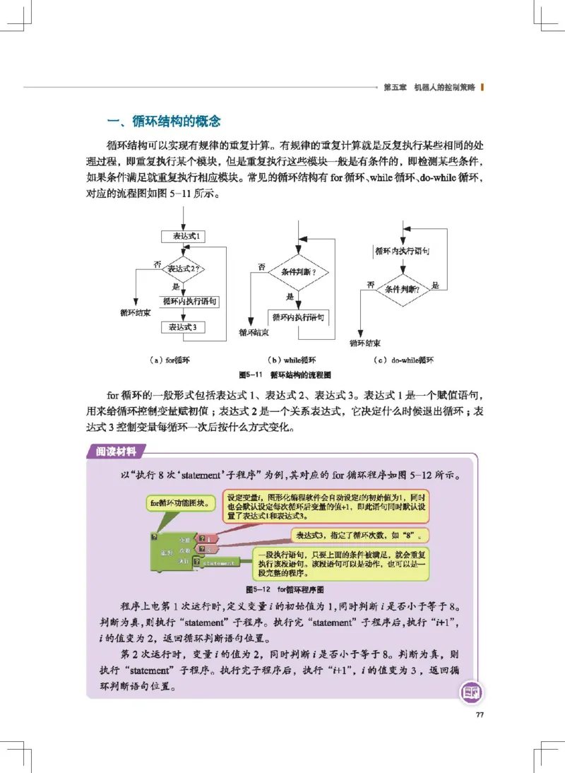 选择性必修2机器人设计与制作_高中三年全科资料_高中_高中电子教材_高中通用技术_地质版