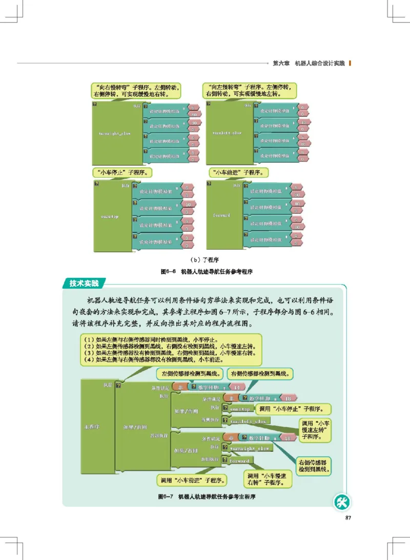 选择性必修2机器人设计与制作_高中三年全科资料_高中_高中电子教材_高中通用技术_地质版