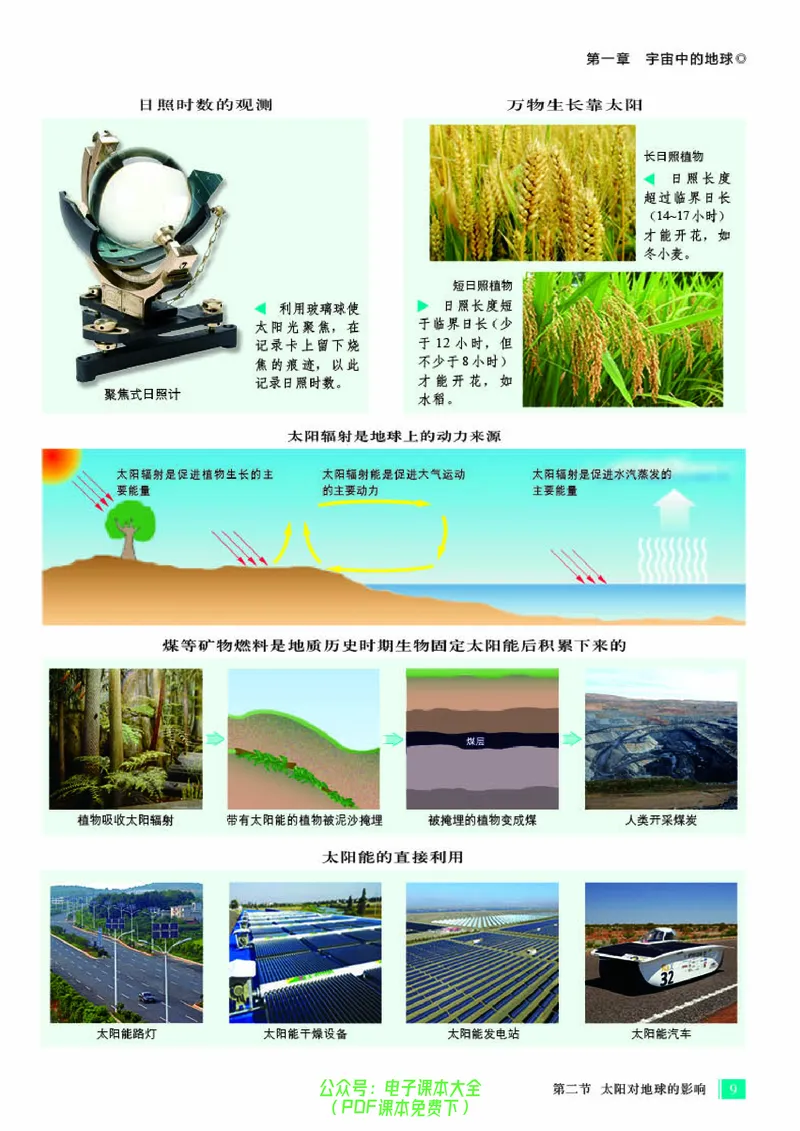 配人教版《地理图册》必修第一册_高中三年全科资料_高中_高中电子教材_高中地理_地理图册_配人教版