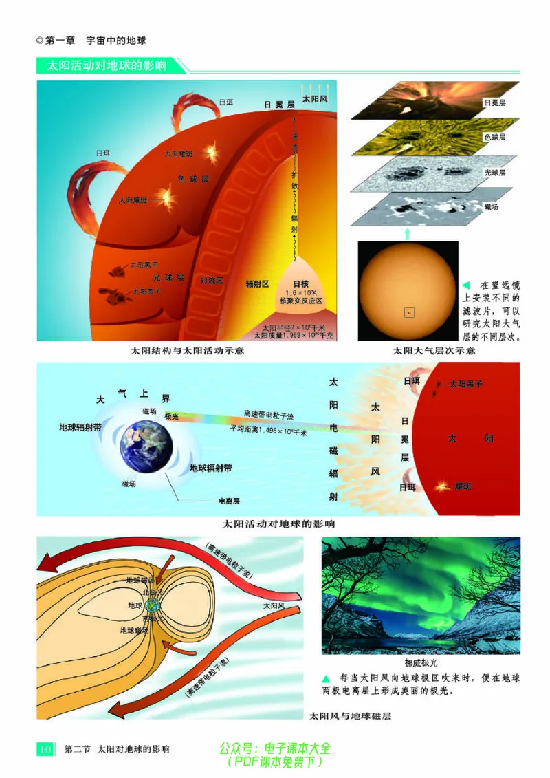 配人教版《地理图册》必修第一册_高中三年全科资料_高中_高中电子教材_高中地理_地理图册_配人教版