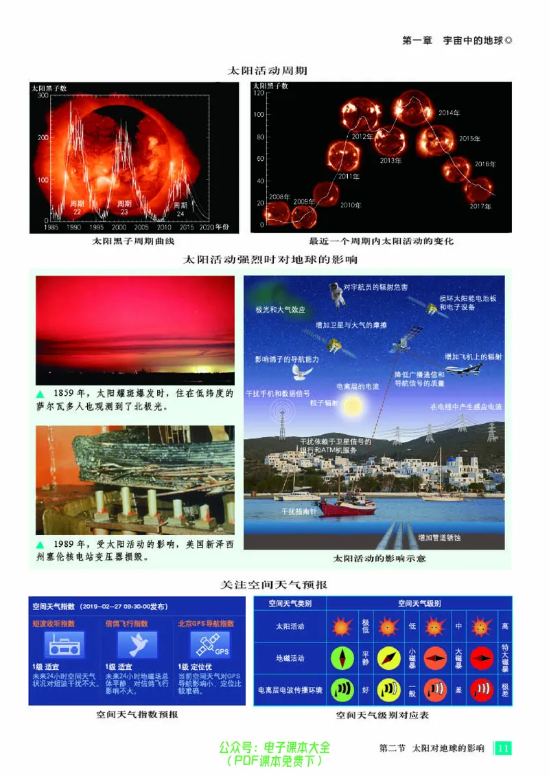 配人教版《地理图册》必修第一册_高中三年全科资料_高中_高中电子教材_高中地理_地理图册_配人教版