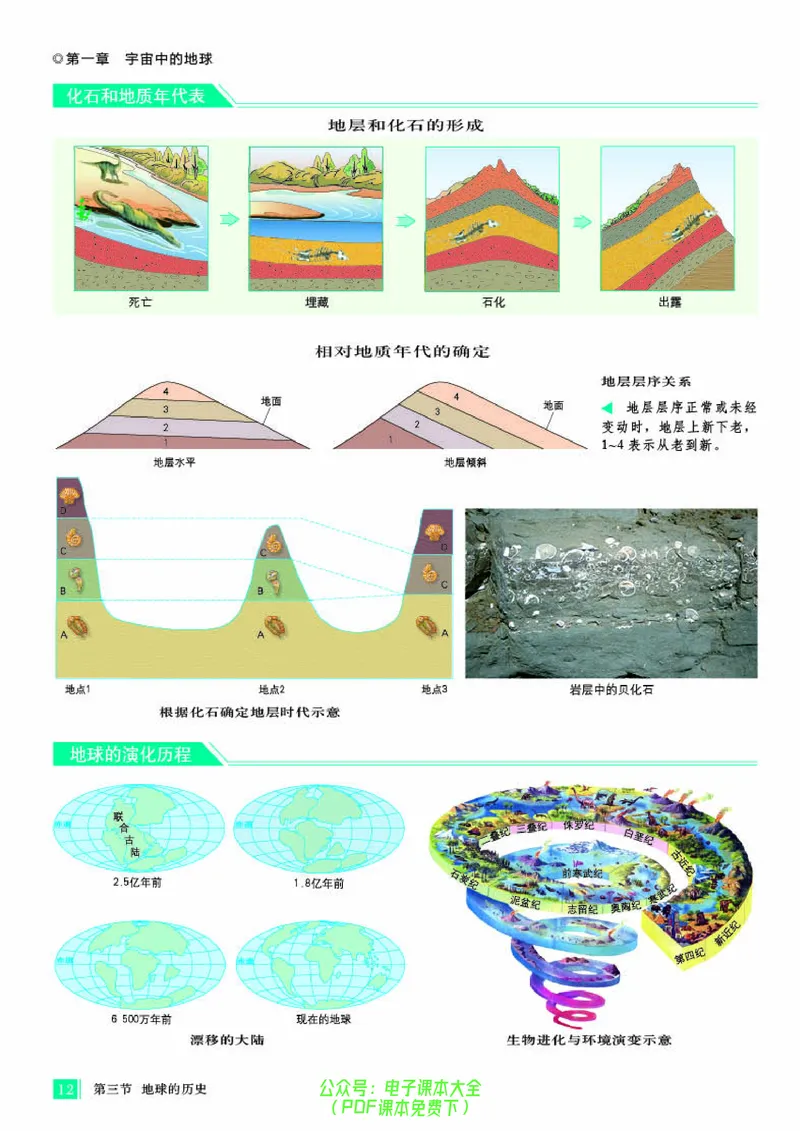 配人教版《地理图册》必修第一册_高中三年全科资料_高中_高中电子教材_高中地理_地理图册_配人教版
