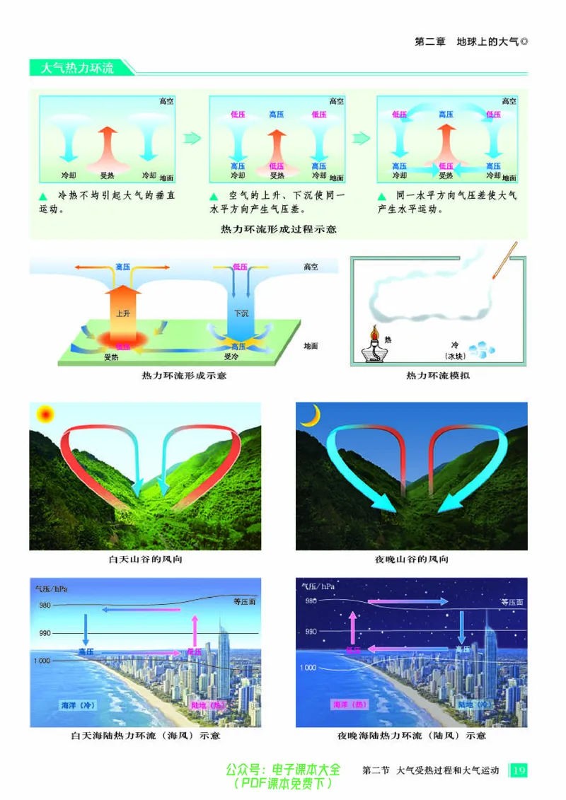 配人教版《地理图册》必修第一册_高中三年全科资料_高中_高中电子教材_高中地理_地理图册_配人教版