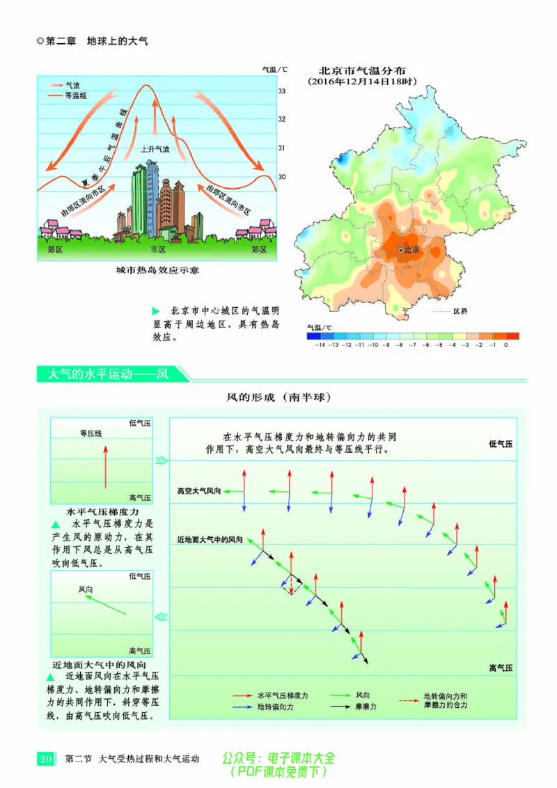 配人教版《地理图册》必修第一册_高中三年全科资料_高中_高中电子教材_高中地理_地理图册_配人教版