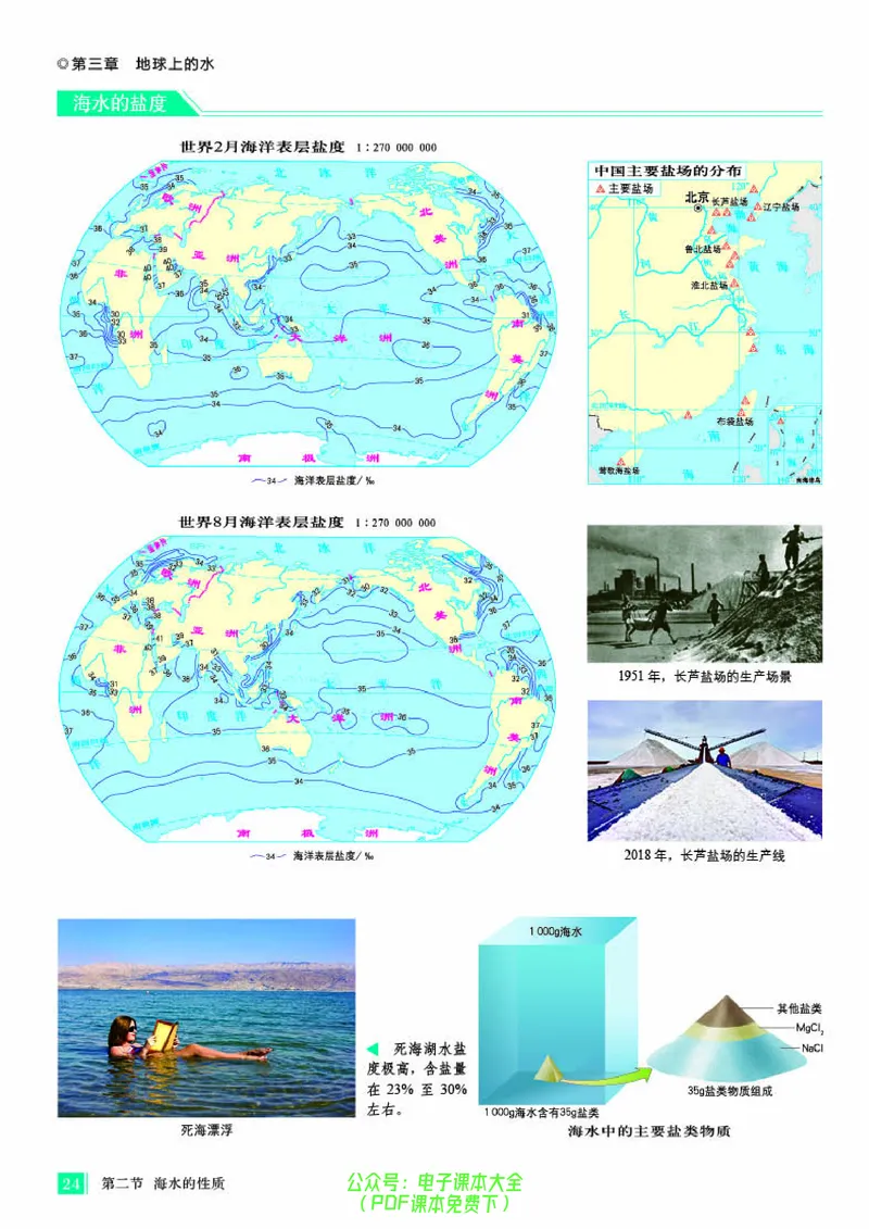 配人教版《地理图册》必修第一册_高中三年全科资料_高中_高中电子教材_高中地理_地理图册_配人教版