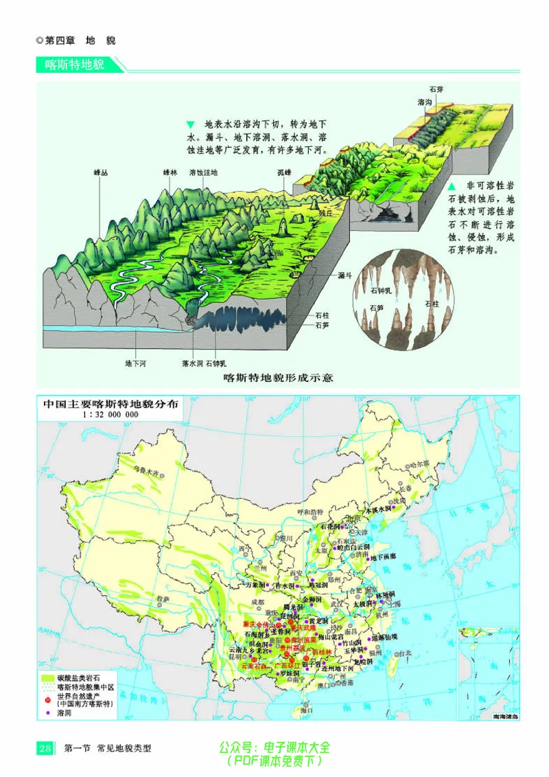 配人教版《地理图册》必修第一册_高中三年全科资料_高中_高中电子教材_高中地理_地理图册_配人教版