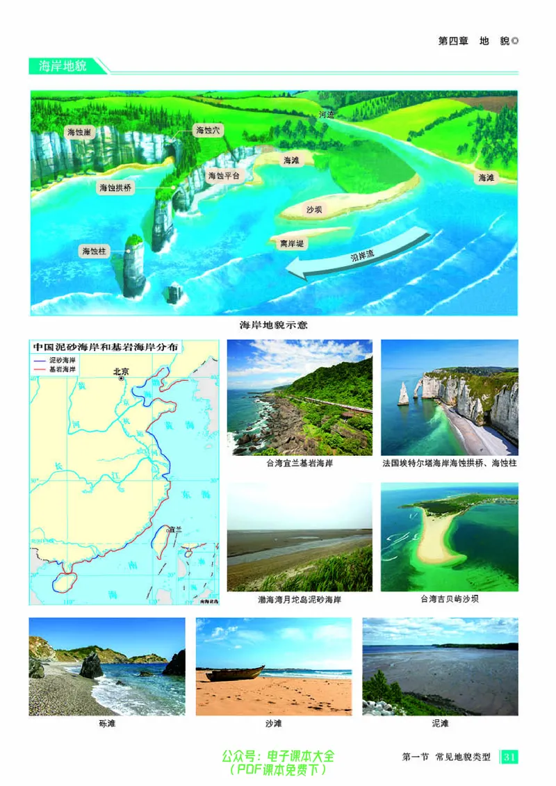 配人教版《地理图册》必修第一册_高中三年全科资料_高中_高中电子教材_高中地理_地理图册_配人教版