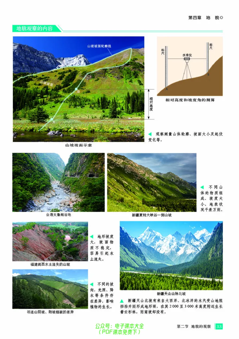 配人教版《地理图册》必修第一册_高中三年全科资料_高中_高中电子教材_高中地理_地理图册_配人教版