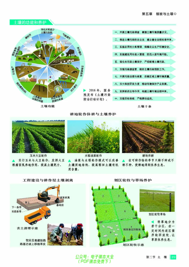 配人教版《地理图册》必修第一册_高中三年全科资料_高中_高中电子教材_高中地理_地理图册_配人教版