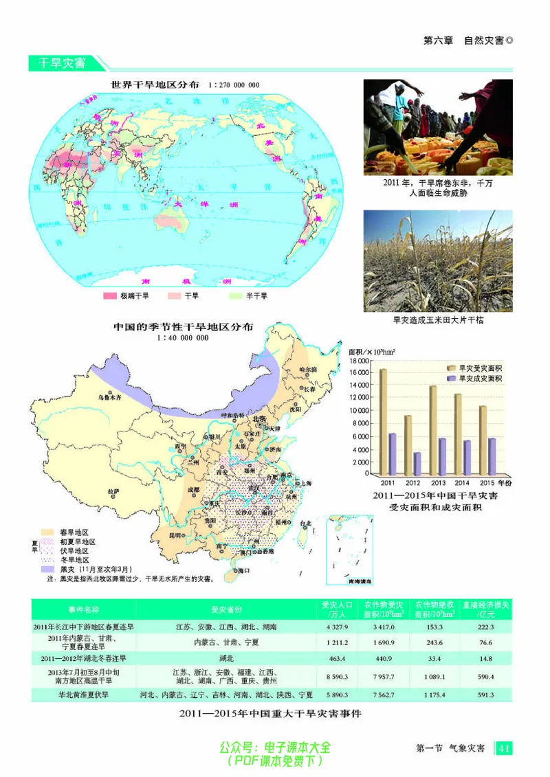 配人教版《地理图册》必修第一册_高中三年全科资料_高中_高中电子教材_高中地理_地理图册_配人教版