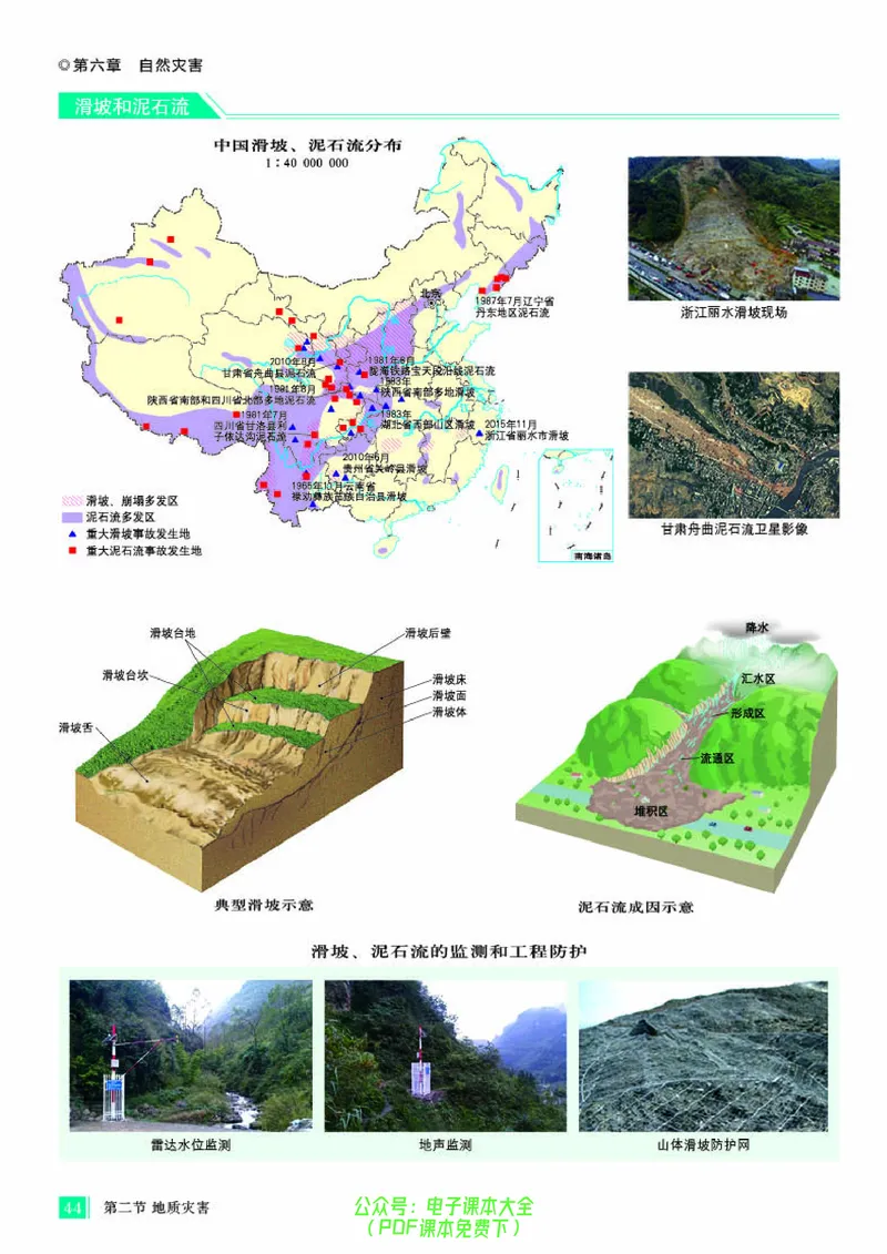 配人教版《地理图册》必修第一册_高中三年全科资料_高中_高中电子教材_高中地理_地理图册_配人教版