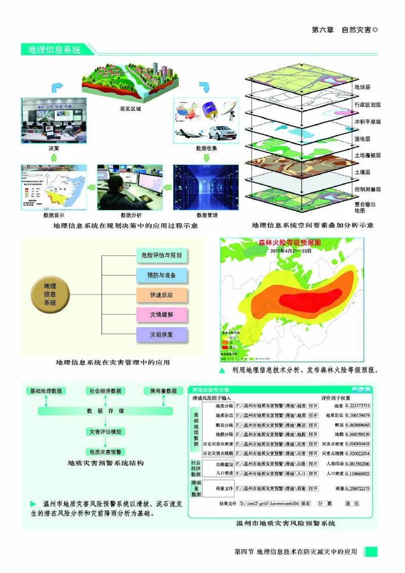 配人教版《地理图册》必修第一册_高中三年全科资料_高中_高中电子教材_高中地理_地理图册_配人教版