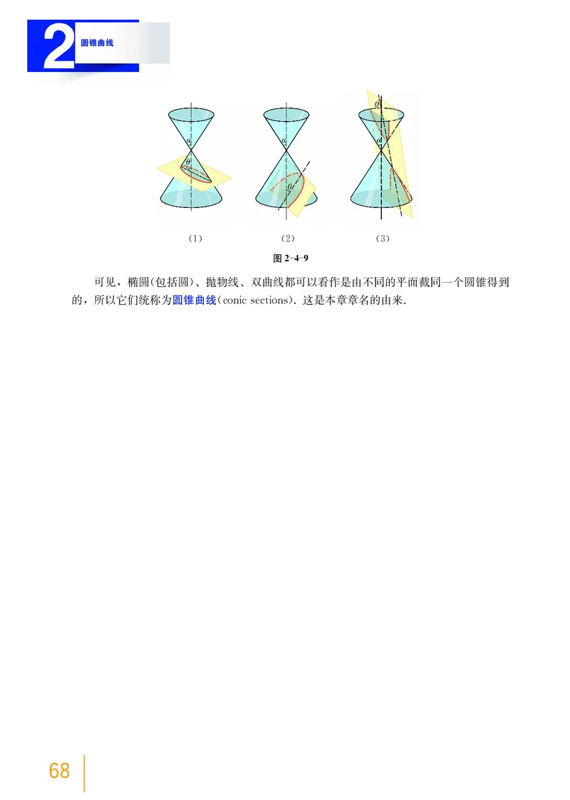 选择性必修第一册_高中三年全科资料_高中_高中电子教材_高中数学_沪教版