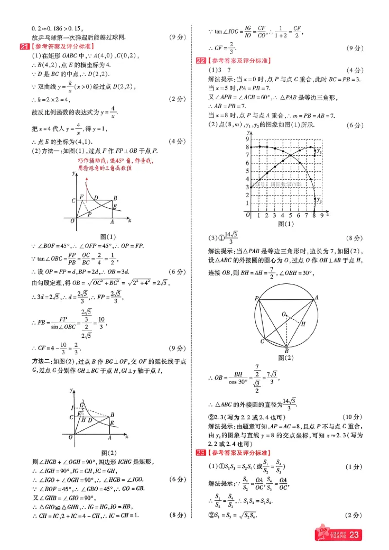 2026年河南中考预测卷(答案全解)_扫描版_中考押题2026《中考押题》系列（9科全套实时更新中）_天星2026版初中《天星教育中考预测卷》（数学）（河南专版）