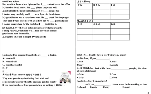 讲义_高中三年全科资料_高中_60课时学完高中英语_60课时学完高中全部英语（上）_第22讲情态动词的三大功能（定义，推测及虚拟语气）（下）