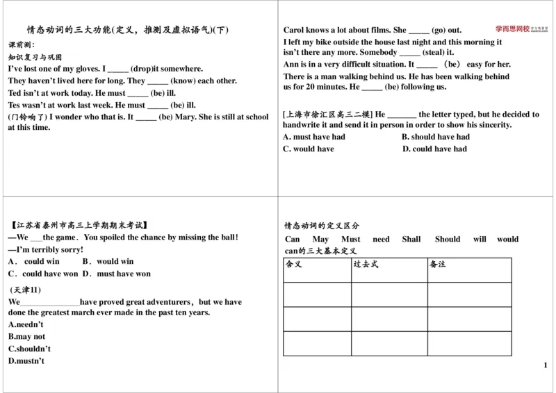 讲义_高中三年全科资料_高中_60课时学完高中英语_60课时学完高中全部英语（上）_第22讲情态动词的三大功能（定义，推测及虚拟语气）（下）