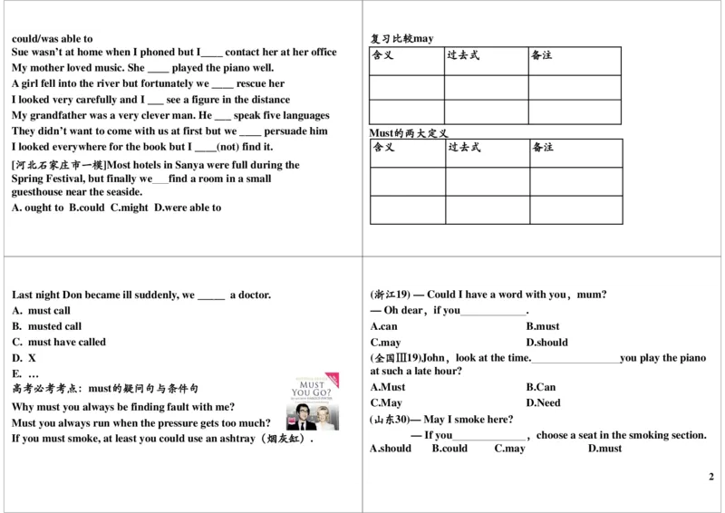 讲义_高中三年全科资料_高中_60课时学完高中英语_60课时学完高中全部英语（上）_第22讲情态动词的三大功能（定义，推测及虚拟语气）（下）