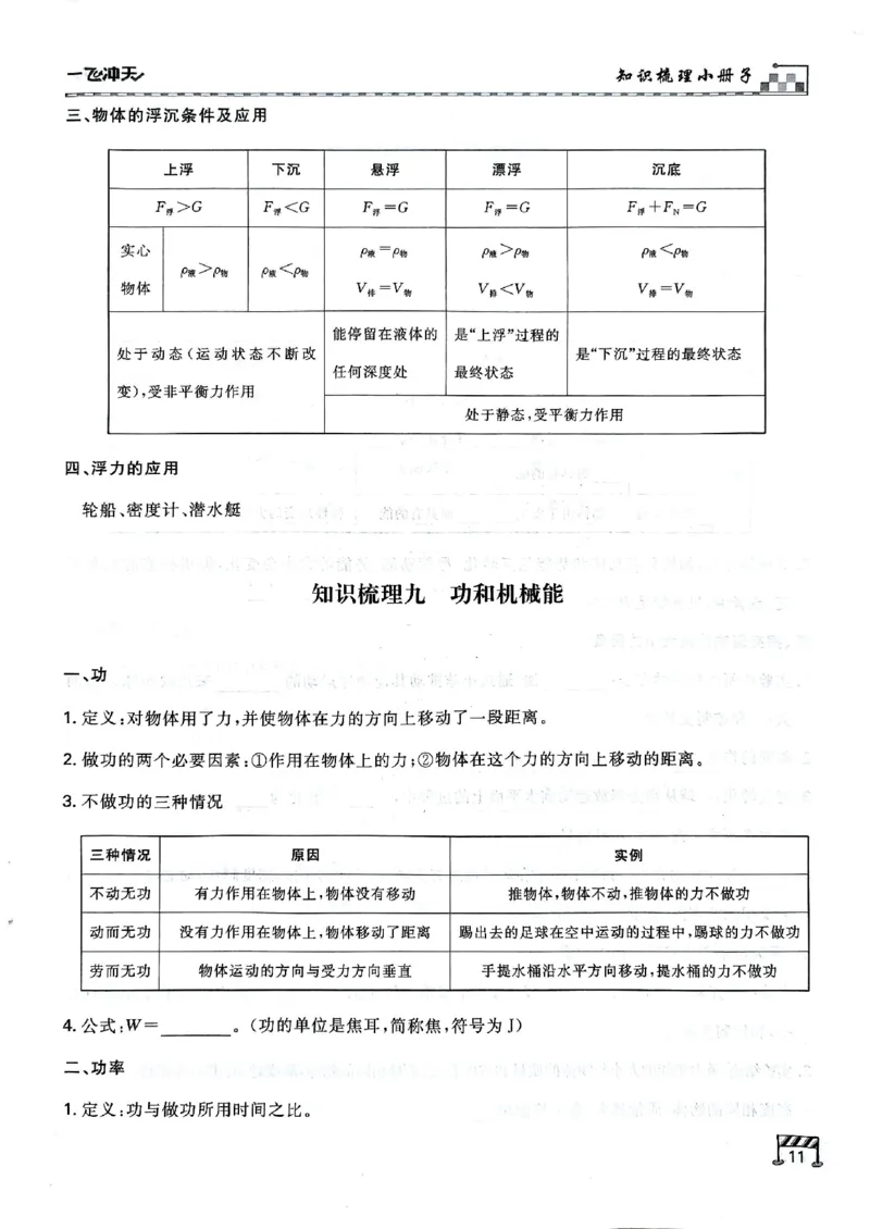 2026版《一飞冲天&middot;中考专项精品试题分类》物理知识梳理_2026中考押题卷合集_2026新中考中考全科资料