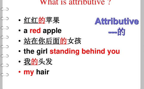 衡水中学高三英语语法三步解定语从句_高中三年全科资料_高中_高中知识点整理_英语