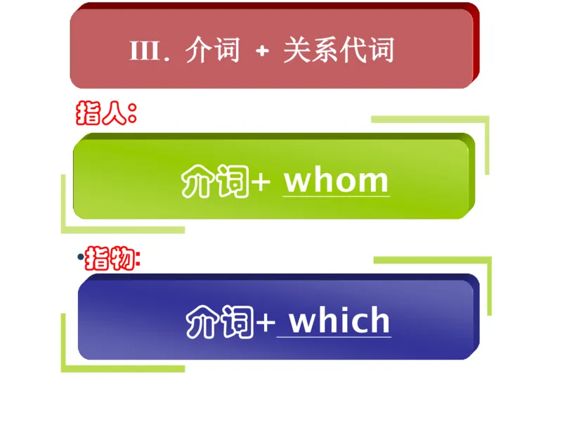 衡水中学高三英语语法三步解定语从句_高中三年全科资料_高中_高中知识点整理_英语