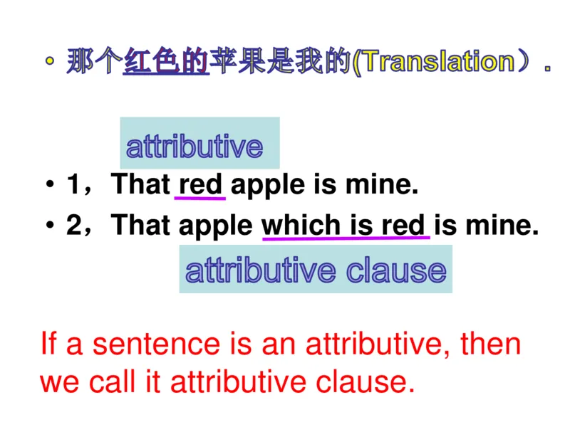 衡水中学高三英语语法三步解定语从句_高中三年全科资料_高中_高中知识点整理_英语