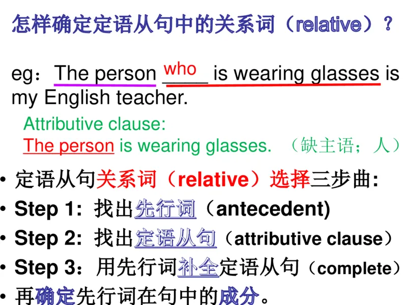 衡水中学高三英语语法三步解定语从句_高中三年全科资料_高中_高中知识点整理_英语