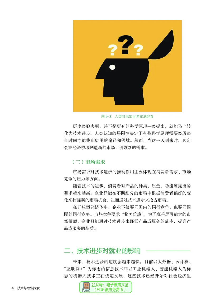 选择性必修8技术与职业探索_高中三年全科资料_高中_高中电子教材_高中通用技术_人教版
