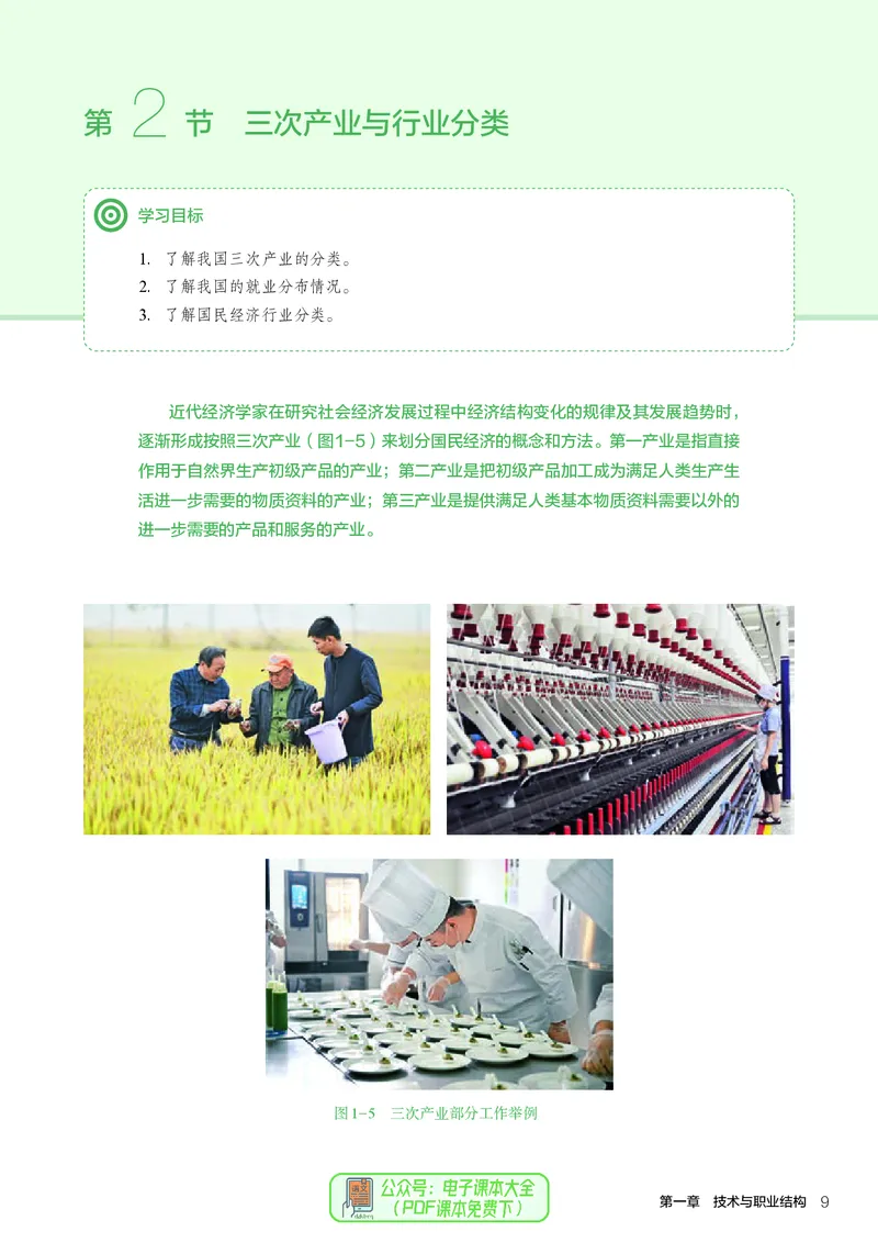 选择性必修8技术与职业探索_高中三年全科资料_高中_高中电子教材_高中通用技术_人教版