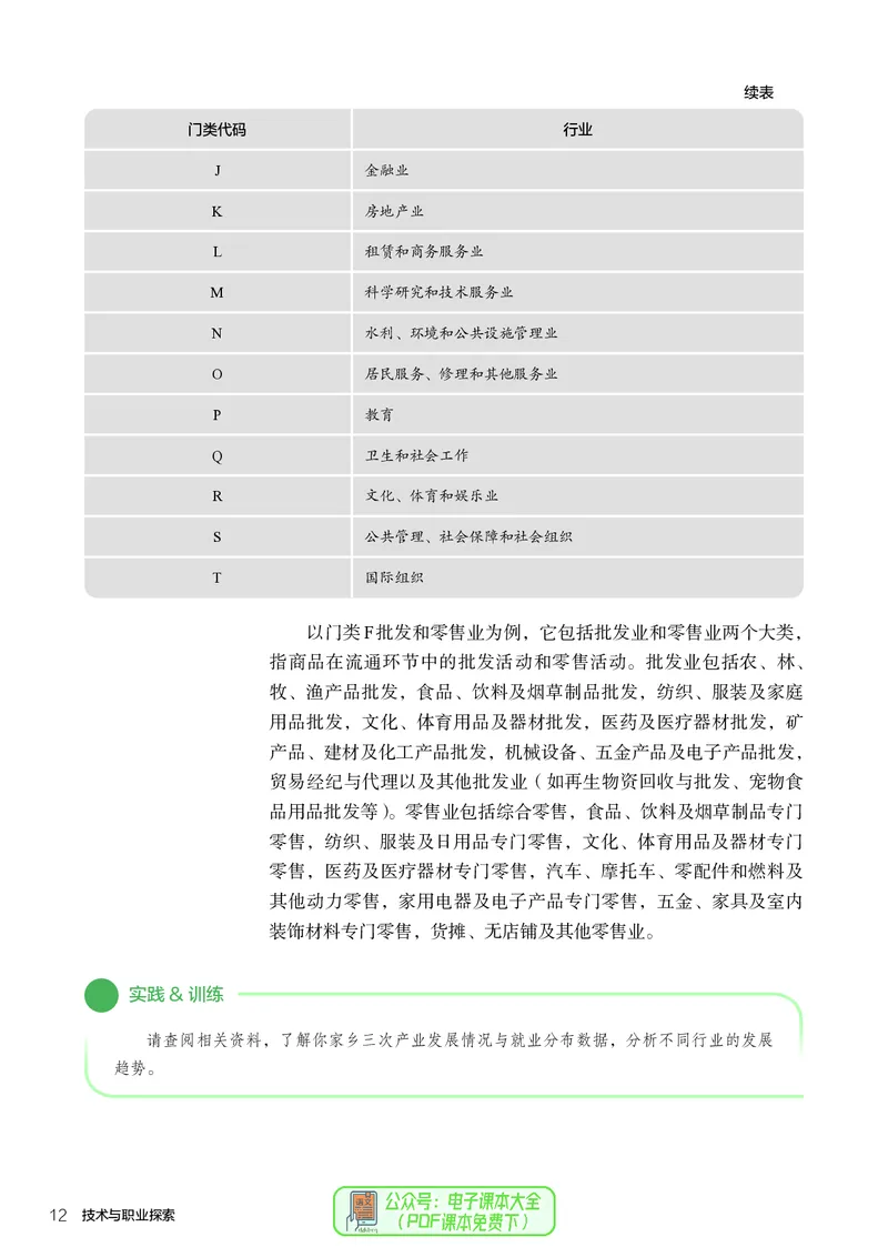选择性必修8技术与职业探索_高中三年全科资料_高中_高中电子教材_高中通用技术_人教版