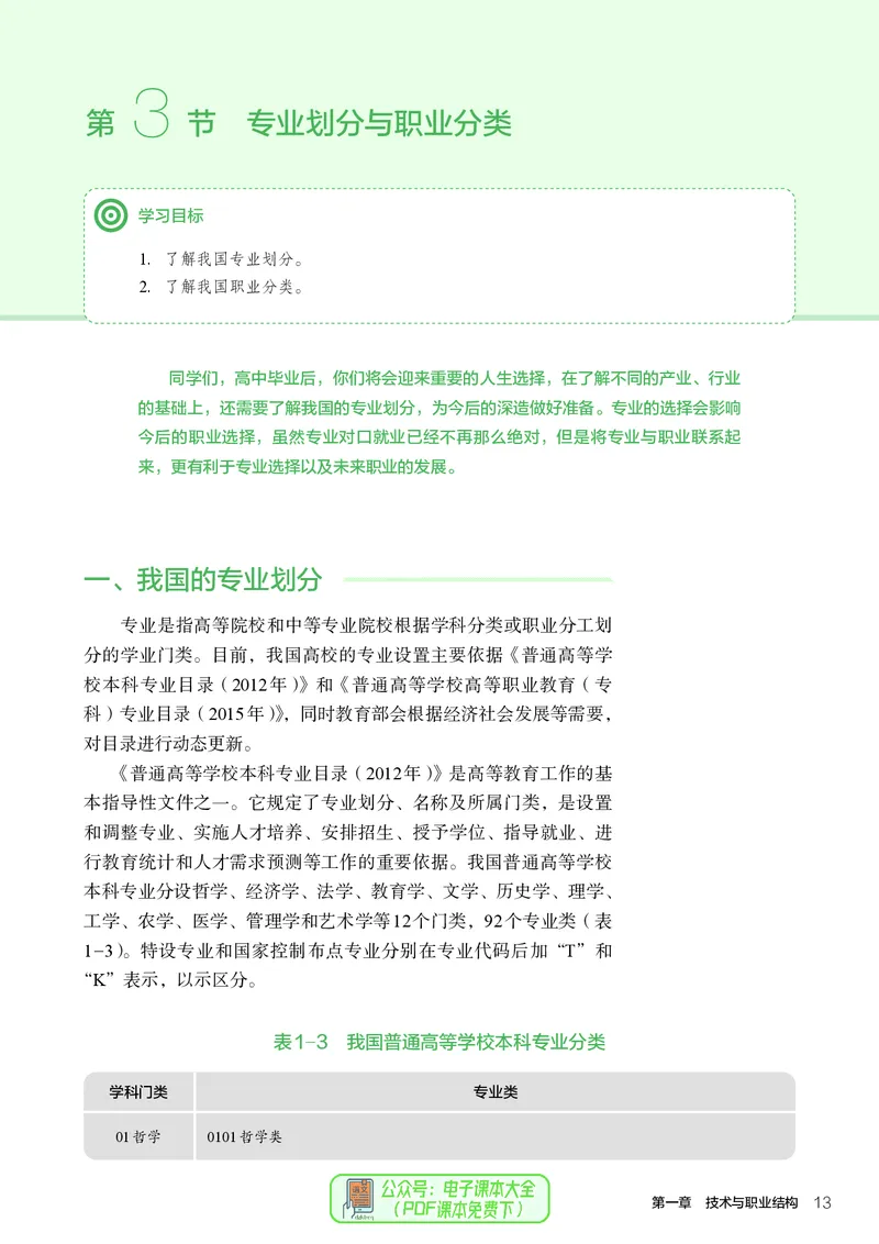 选择性必修8技术与职业探索_高中三年全科资料_高中_高中电子教材_高中通用技术_人教版