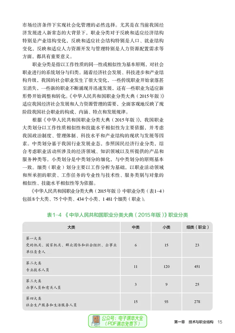 选择性必修8技术与职业探索_高中三年全科资料_高中_高中电子教材_高中通用技术_人教版