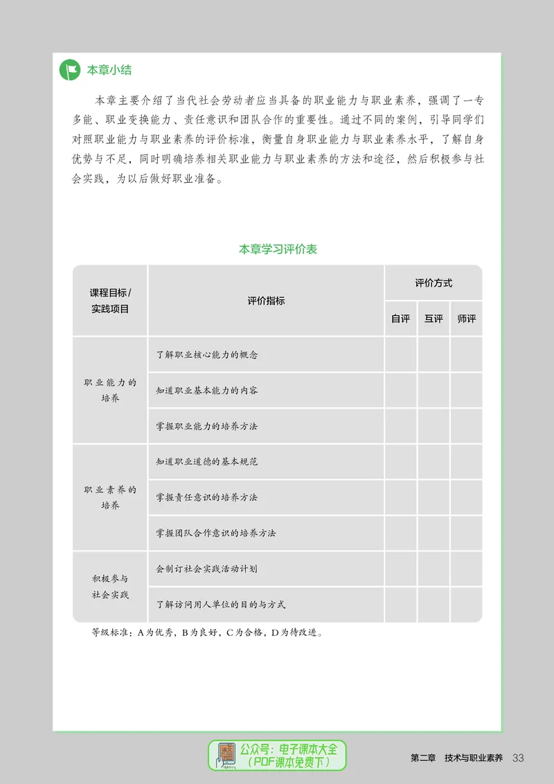 选择性必修8技术与职业探索_高中三年全科资料_高中_高中电子教材_高中通用技术_人教版