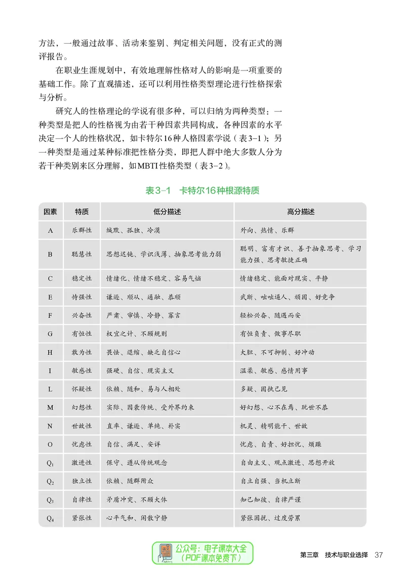 选择性必修8技术与职业探索_高中三年全科资料_高中_高中电子教材_高中通用技术_人教版