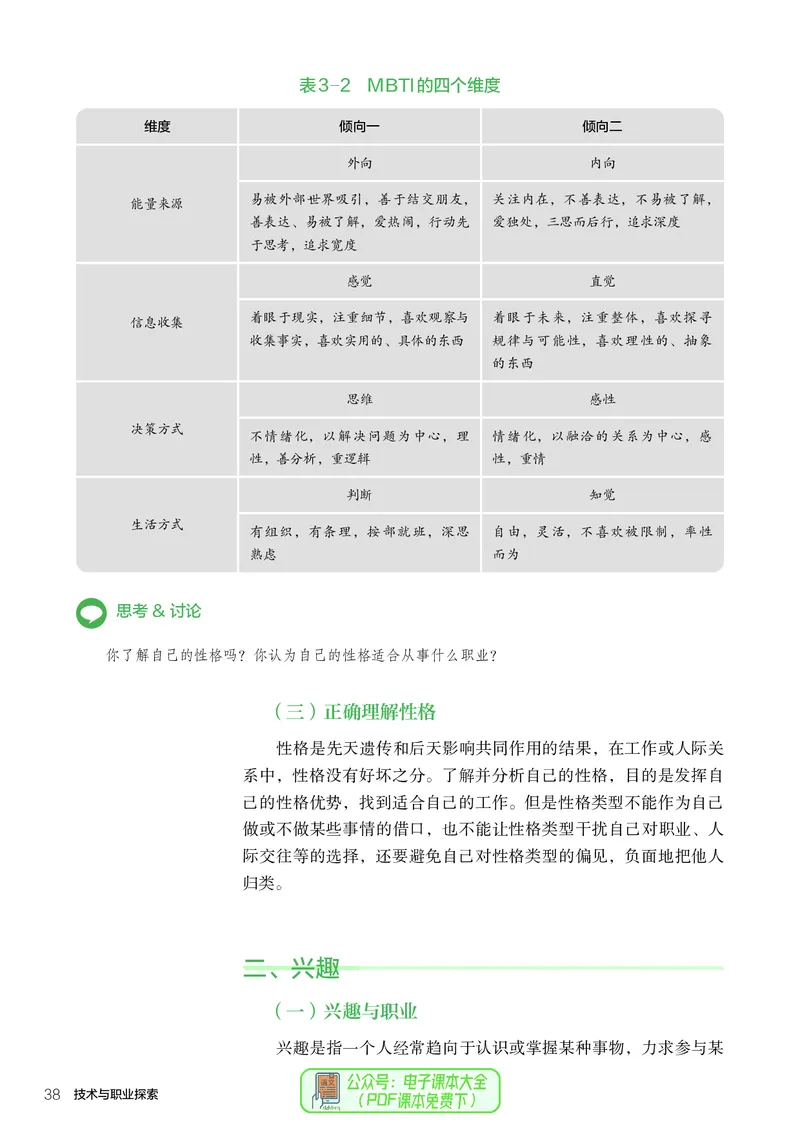 选择性必修8技术与职业探索_高中三年全科资料_高中_高中电子教材_高中通用技术_人教版