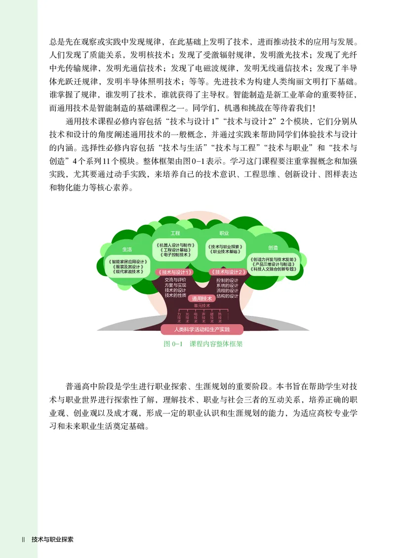 选择性必修8技术与职业探索_高中三年全科资料_高中_高中电子教材_高中通用技术_人教版