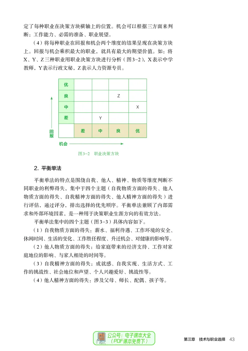 选择性必修8技术与职业探索_高中三年全科资料_高中_高中电子教材_高中通用技术_人教版