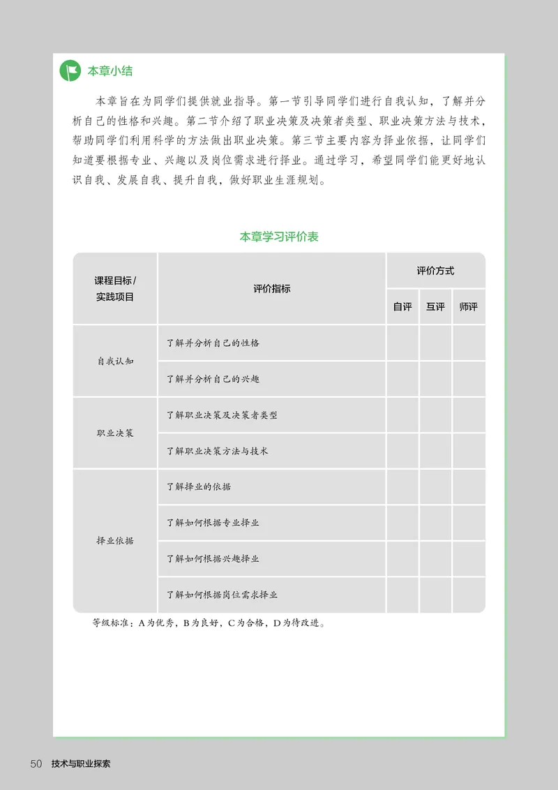 选择性必修8技术与职业探索_高中三年全科资料_高中_高中电子教材_高中通用技术_人教版