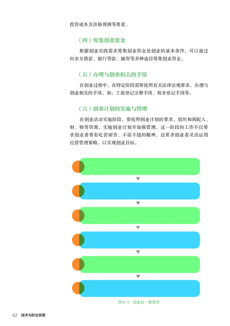 选择性必修8技术与职业探索_高中三年全科资料_高中_高中电子教材_高中通用技术_人教版
