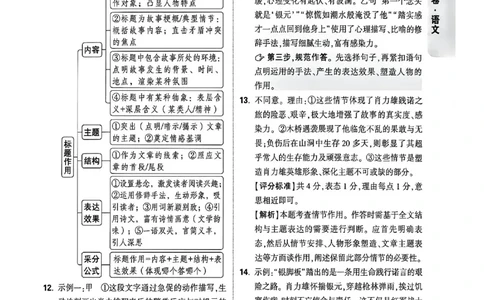 2026万唯内蒙古黑白卷黑卷答案_中考押题2026《中考押题》系列（9科全套实时更新中）_万唯2026版初中《万唯黑白卷》7科全套（内蒙古）