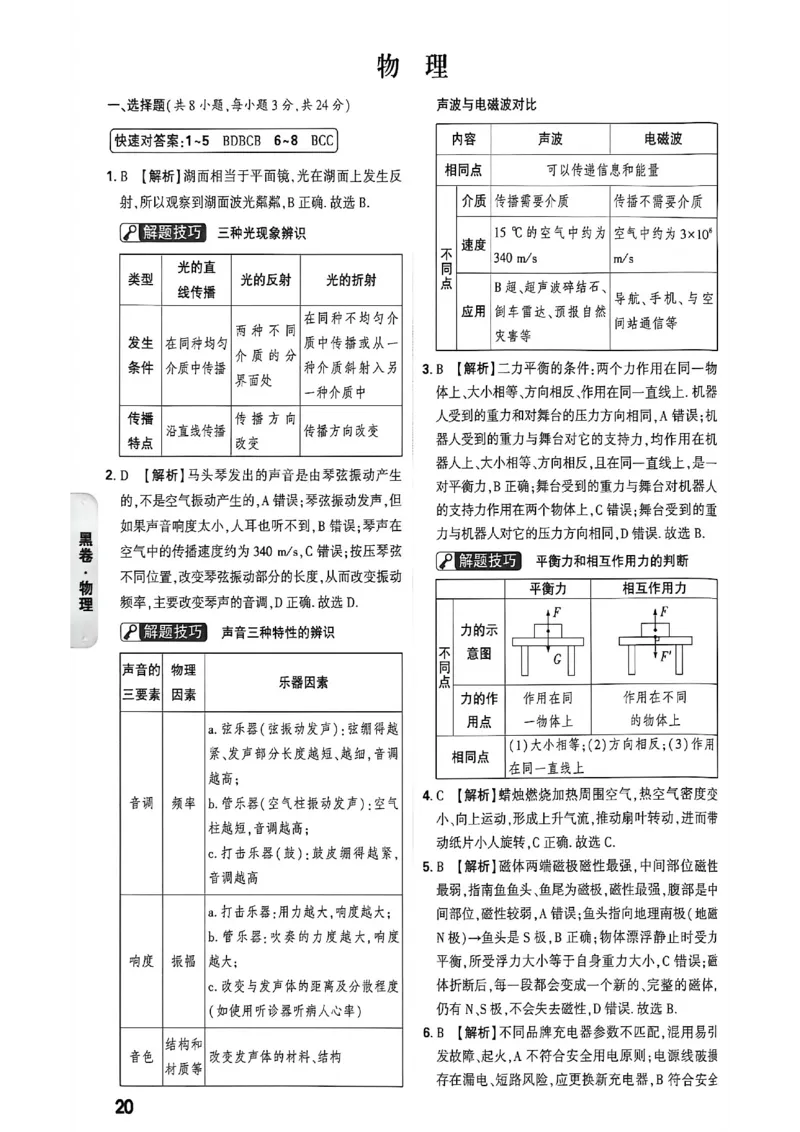 2026万唯内蒙古黑白卷黑卷答案_中考押题2026《中考押题》系列（9科全套实时更新中）_万唯2026版初中《万唯黑白卷》7科全套（内蒙古）