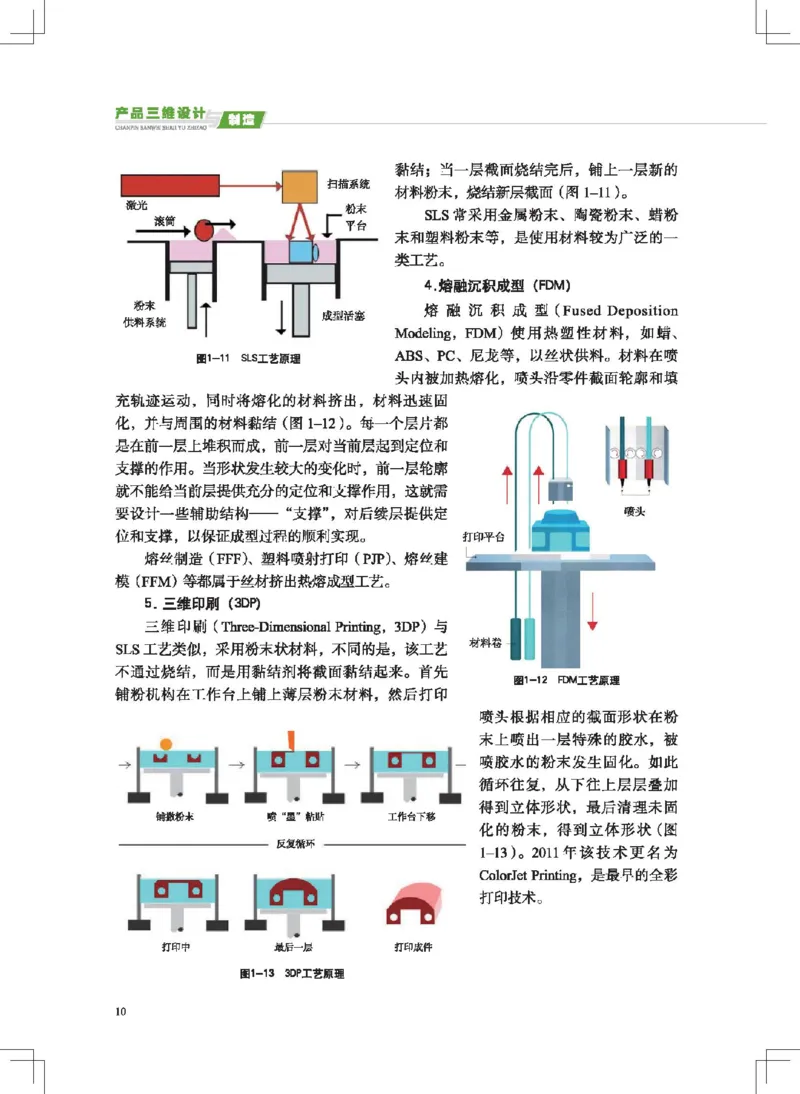 选择性必修11产品三维设计与制造_高中三年全科资料_高中_高中电子教材_高中通用技术_地质版
